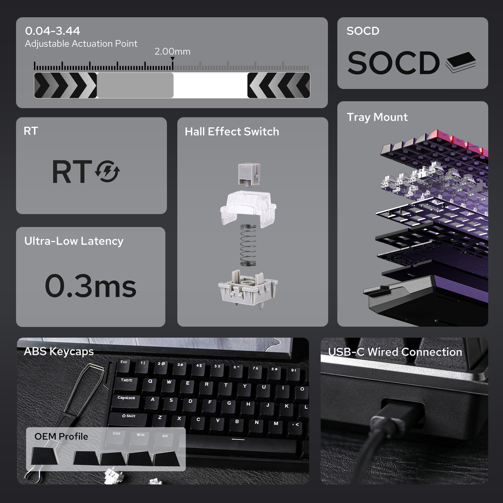 Keyboard Mekanik Custom AULA W - Gaming Keyboard Hall Effect Switches ulasan dan harga