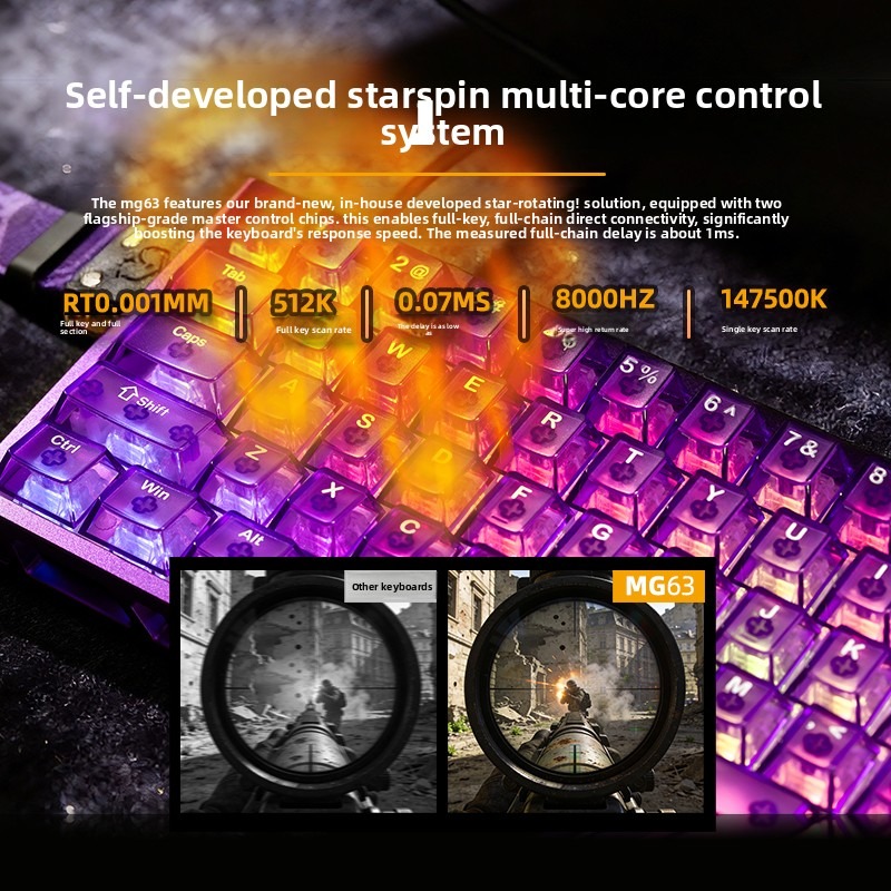 Keyboard Gaming Esports 60% IR - Gaming Keyboard Hall Effect Switches ulasan dan harga